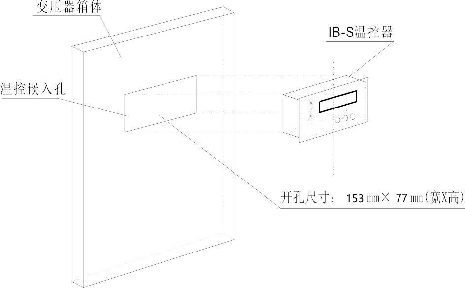 IB-S201 干式變壓器溫控器(圖1) IB型號(hào)干式變壓器溫控器
