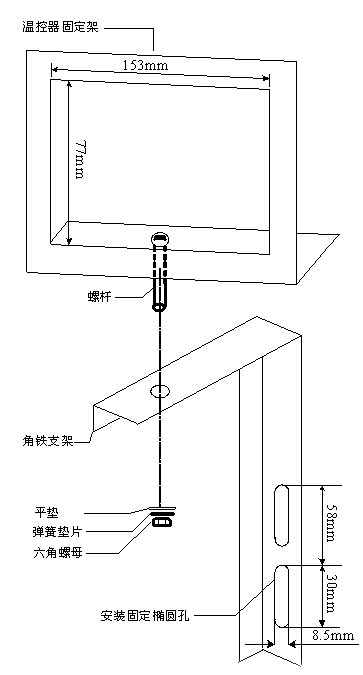 IB-S201 干式變壓器溫控器(圖3) IB-S201干式變壓器溫控器安裝支架